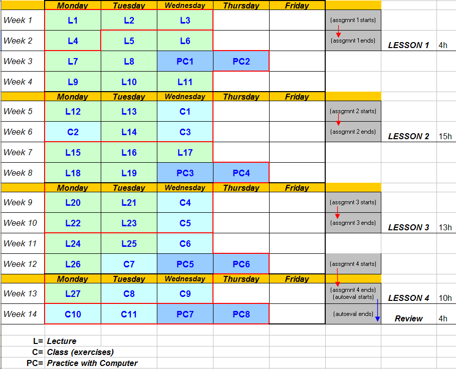 Course Timetable
